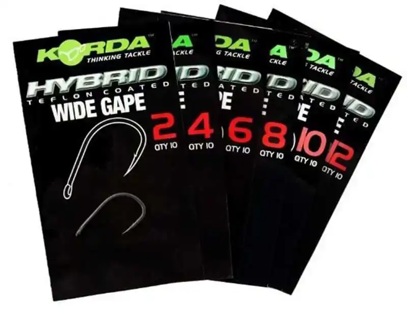 Wide Gape Betrouwbaar