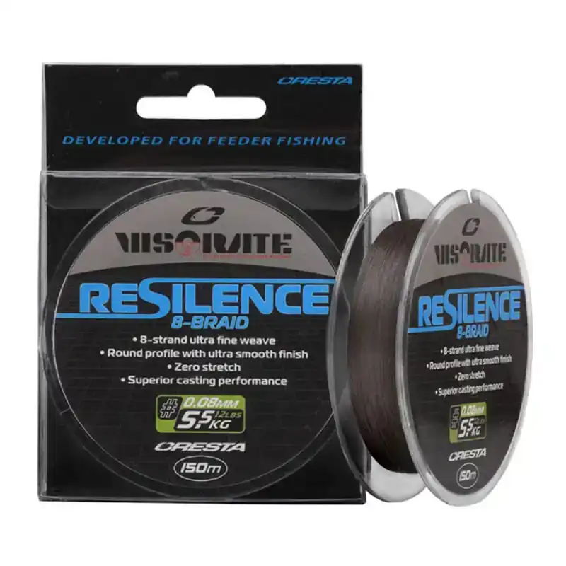 Direct Verzonden Visorate Resilence Braid