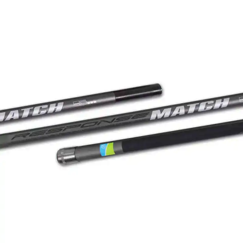 Lage Prijs Response Match Net Handle