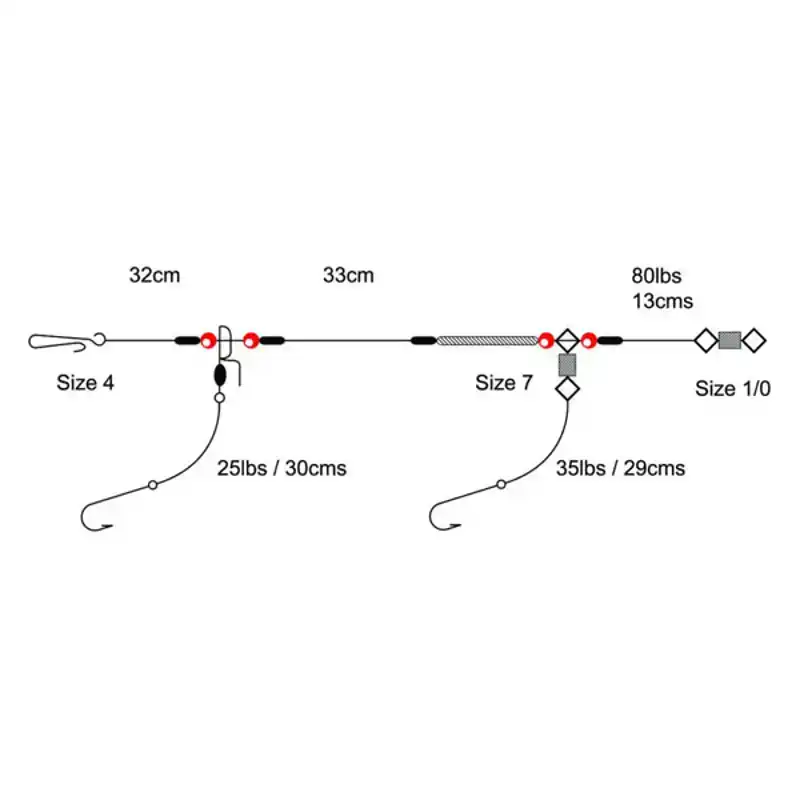 2 Hook Clipped Rig Populair