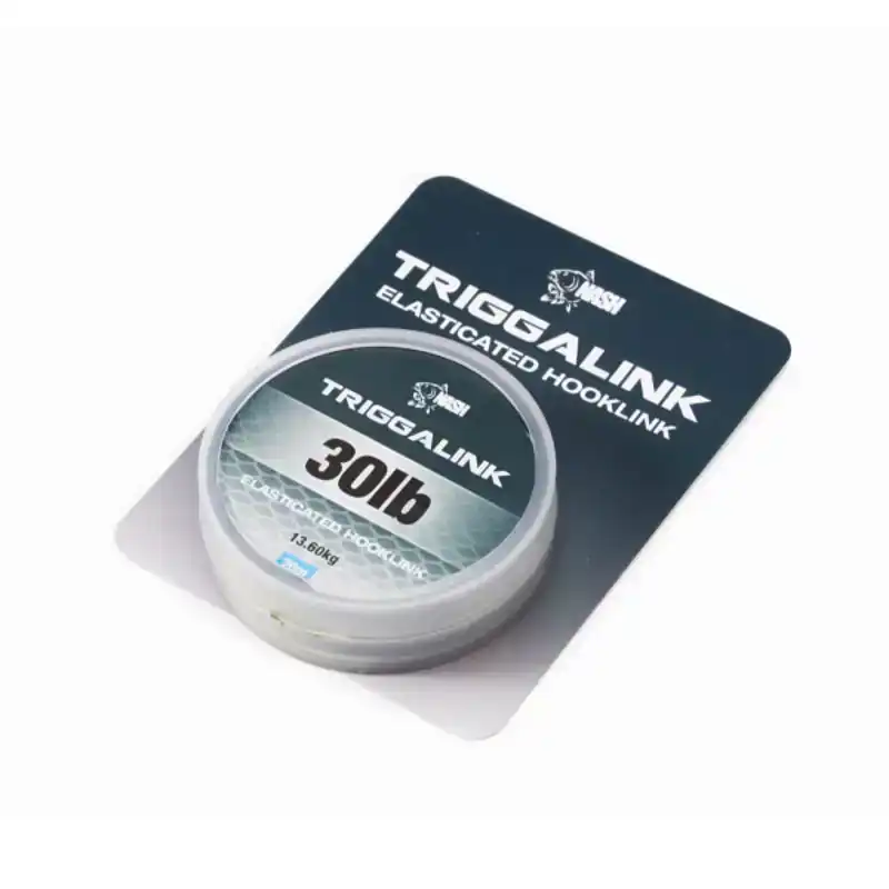 Direct Verzonden Triggalink
