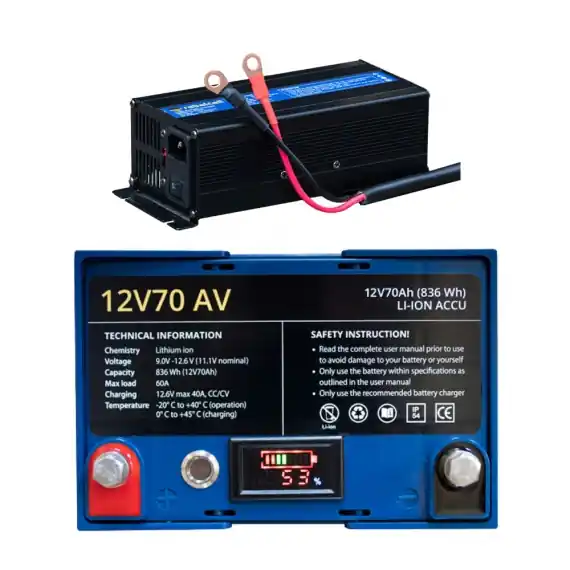 Rebelcell 12V70 Med Laddare 12.6V20A Actieprijs