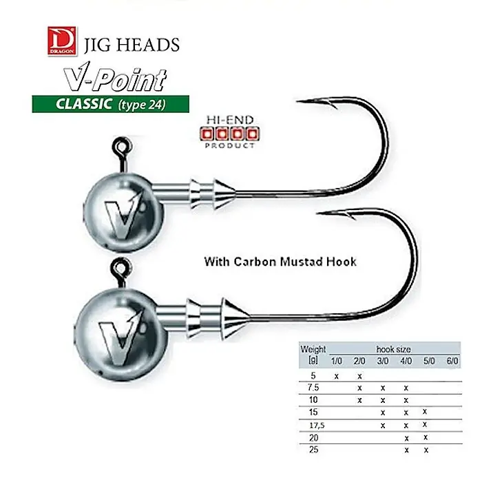 Hoge Kwaliteit V-Point Loodkop Classic Size 5/0 15gr/5st