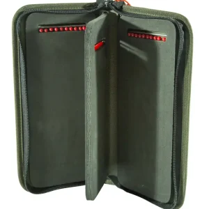 Alleen Vandaag Ultimate Rig Wallet Plus