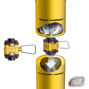 Tijdelijk Beschikbaar Solar Gas Link Valve