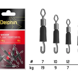 Aanbieding Delphin FDR Quicker Quick Swap Feeder Swivel #14