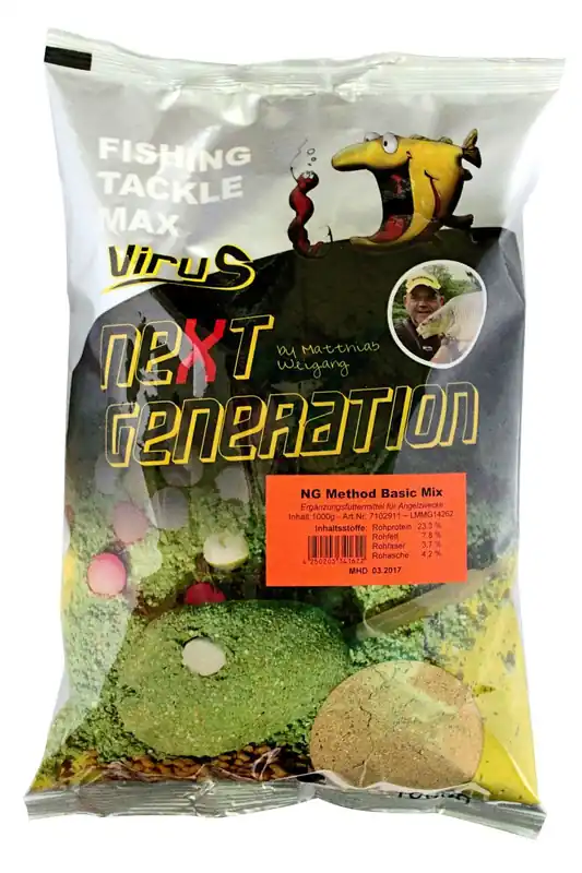 Direct Beschikbaar Next Generation Method Basic mix