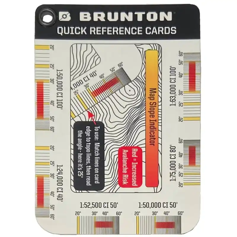 Favoriet Brunton Quick Reference Navigatiekaartenset