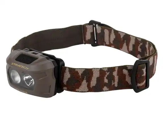 Strategy LED Headlamp Betaalbaar
