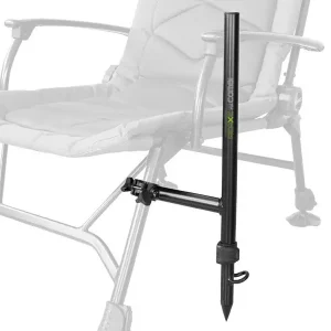 Premium Delphin Reaxe unifix combi